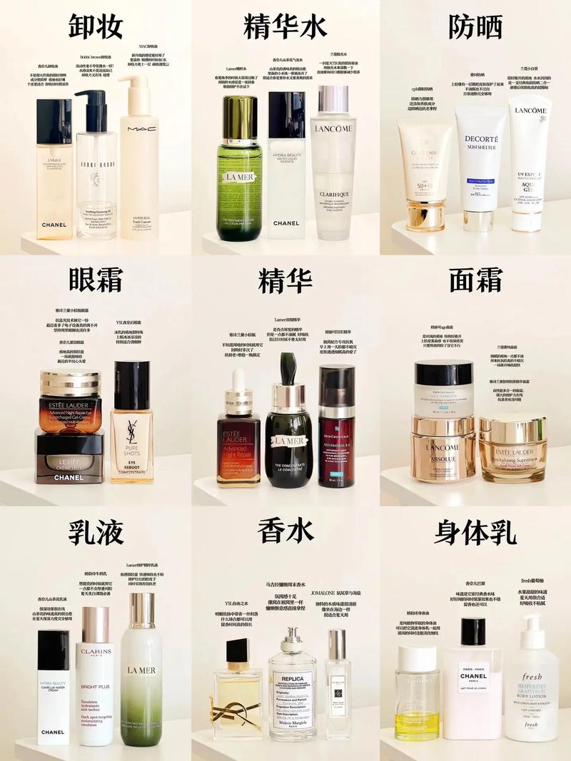 值得入手的大牌护肤品合集｜闭眼不踩雷的宝藏清单